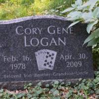 Cory Gene LOGAN