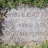 David B. KNOTTS