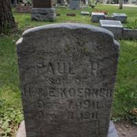 Paul KOERNER